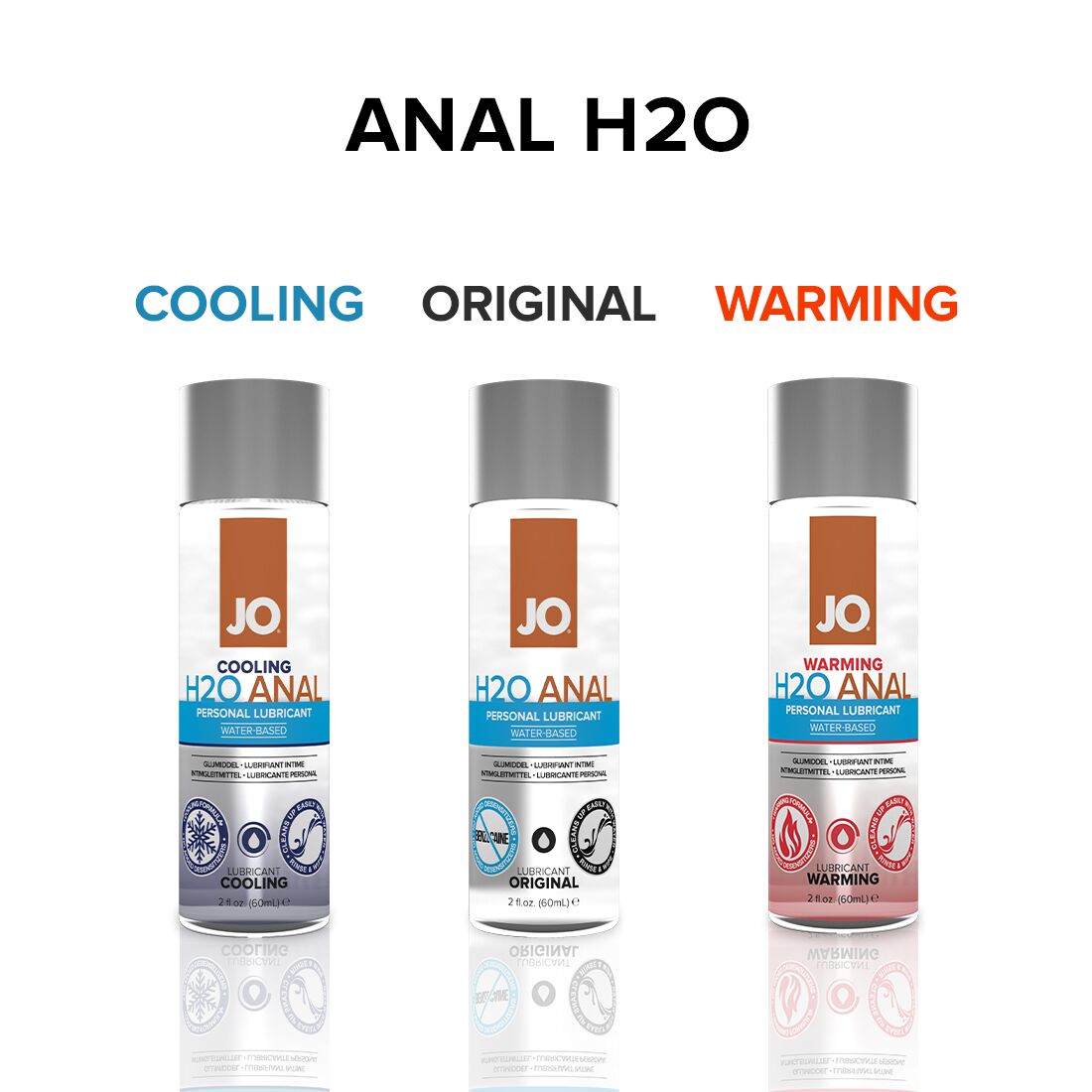 Анальная смазка JO ANAL H2O — WARMING (120 мл) разогревающая, на водной основе - Зображення 5