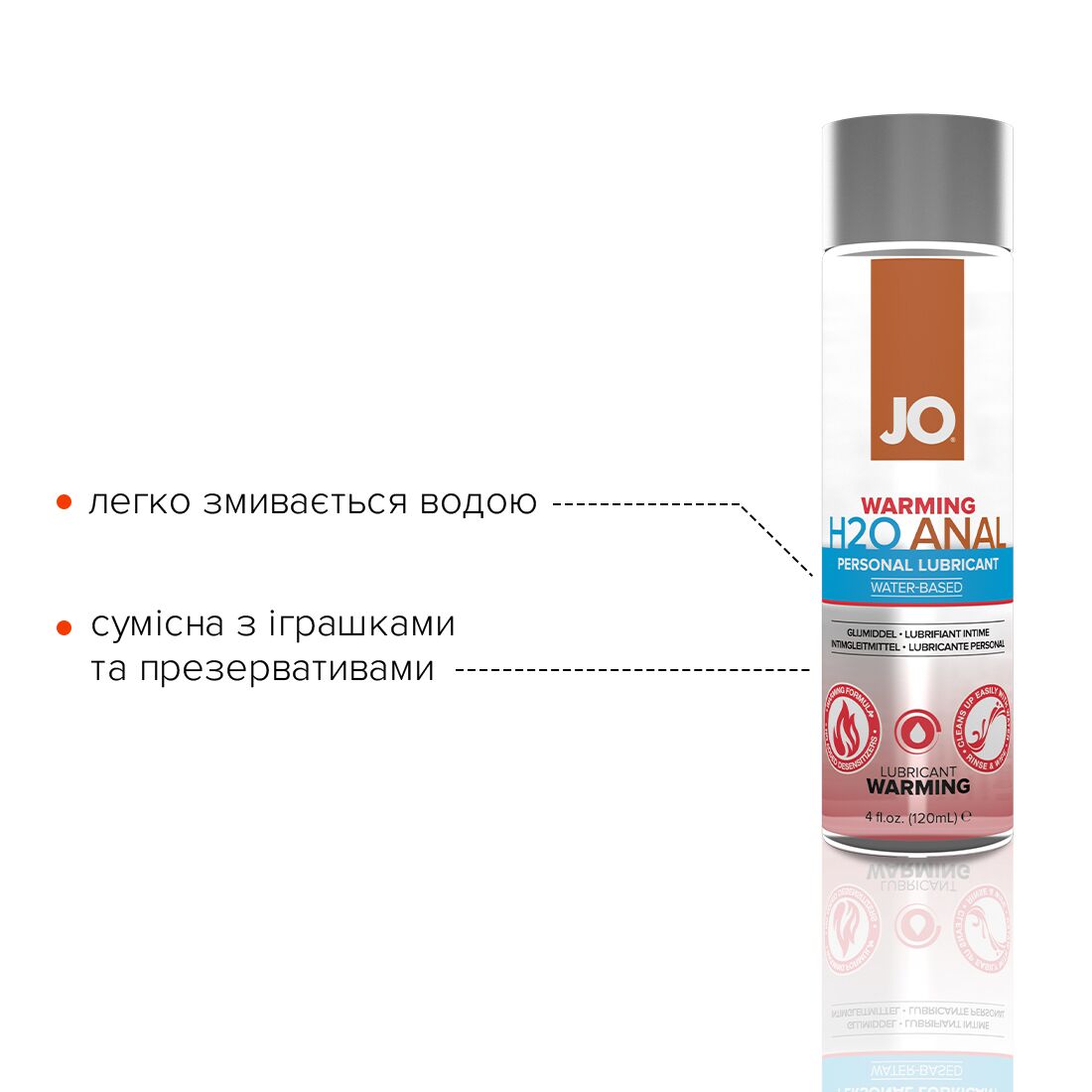 Анальная смазка JO ANAL H2O — WARMING (120 мл) разогревающая, на водной основе - Зображення 3