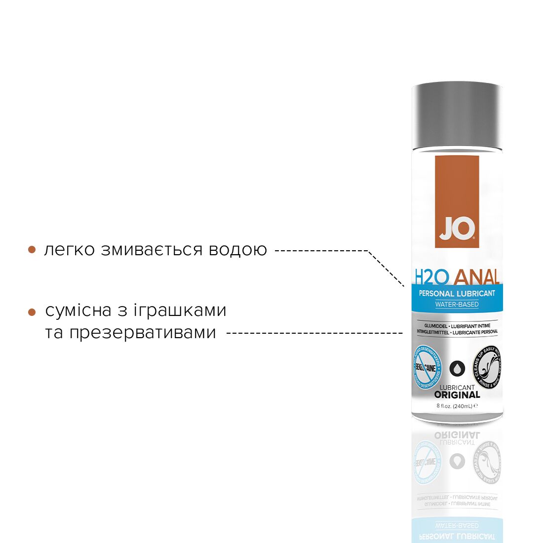 Анальная смазка JO ANAL H2O — ORIGINAL (240 мл) на водной основе, растительный глицерин - Зображення 3
